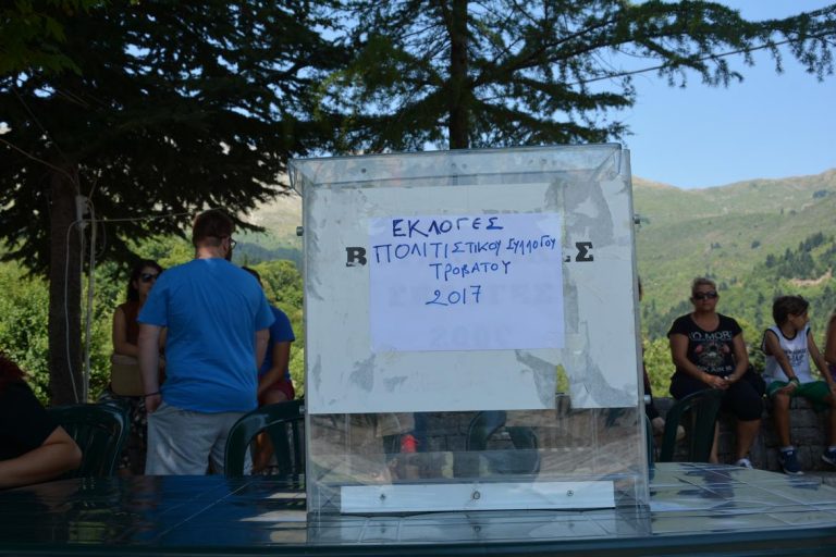 Εκλογές για την ανάδειξη νέου Δ.Σ. του συλλόγου Τροβάτου